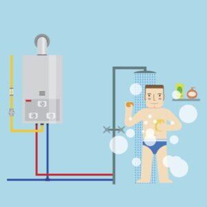 Signs Your Home Could Benefit from a New Water Heater